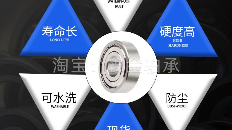 直线轴承规格型号背后的秘密：揭秘其含义与选型要点